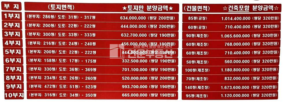경기 화성만세구 양감면 송산리 ※4부지※｜양감IC 3분｜60평공장 매매 매물번호 10047 사진 2